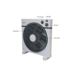 quạt hộp Media Box fan KYT30-15A  mã 114