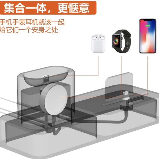 Đế sạc 3in1 iPhone ,Apple watch, ai