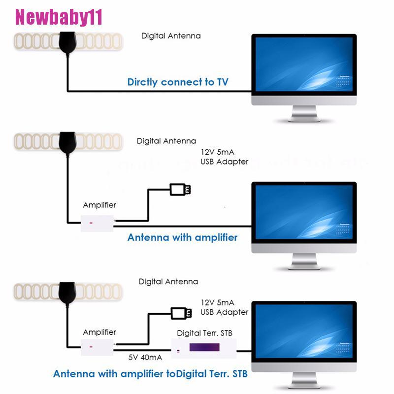 Ăng Ten TV Kỹ Thuật Số 20dB Chống Nước Cho Xe Hơi DVB-T DVB-T2 BABY11