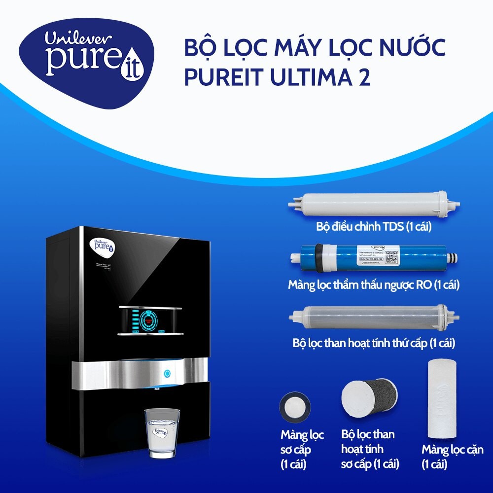 Bộ Lọc thay cho Máy Lọc Nước Unilever Pureit Ultima RO + UV + MF số 2