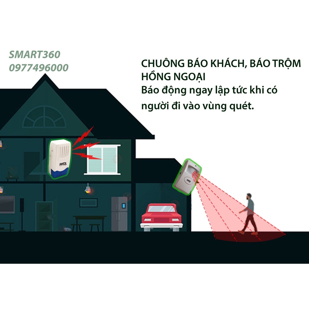 Khuyến mãi có hạn Chuông báo khách báo động cảm ứng hồng ngoại  AMOS chính hãng