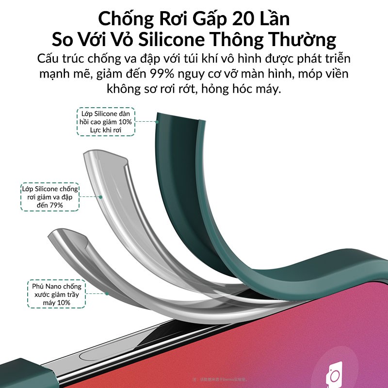 Ốp Lưng iPhone 12 Pro Max BENKS Protective Liquid Silicone Rubber Siêu Mỏng 0.7mm , Viền Vuông, Chống Bẩn, Chống Sốc