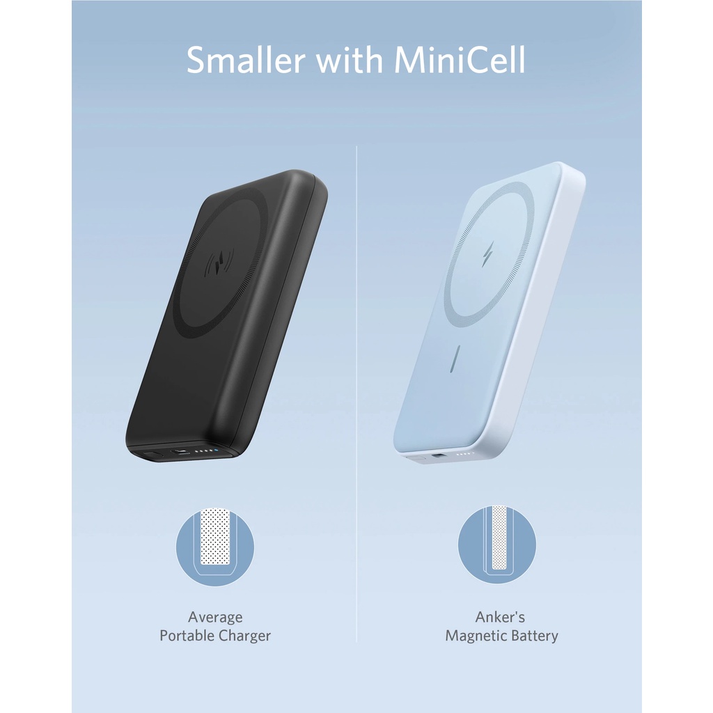 Pin Dự Phòng Anker MagGo 622 Magnetic 5.000mAh Hỗ Trợ Sạc Hít Nam Châm iP 12/13 Series
