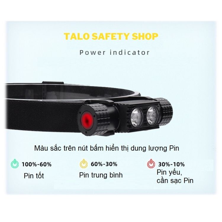 Đèn pin H02B đeo đầu mini siêu sáng type C  chống nước tốt