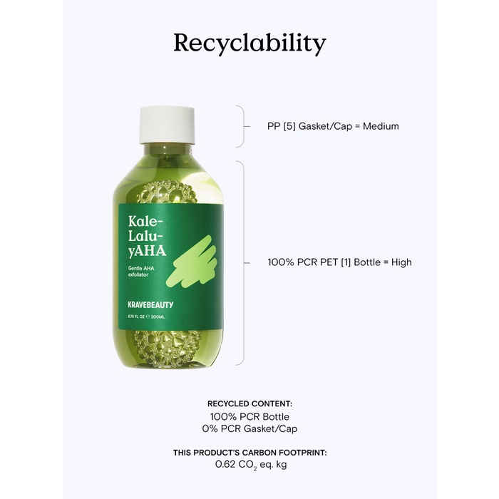 TẨY TẾ BÀO DA CHẾT KRAVE BEAUTY KALE-LALU-YAHA