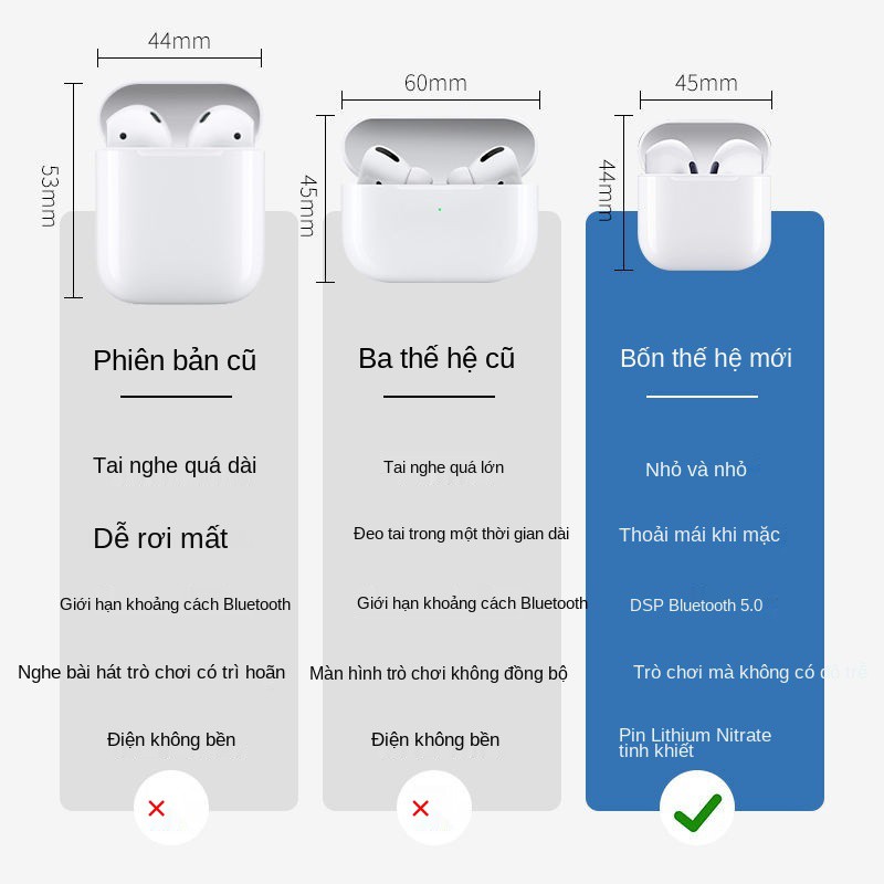 Tai nghe bluetooth không dây thế hệ thứ tư Huaqiangbei mini thể thao hai Apple Android vivo Huawei OPPO Universal