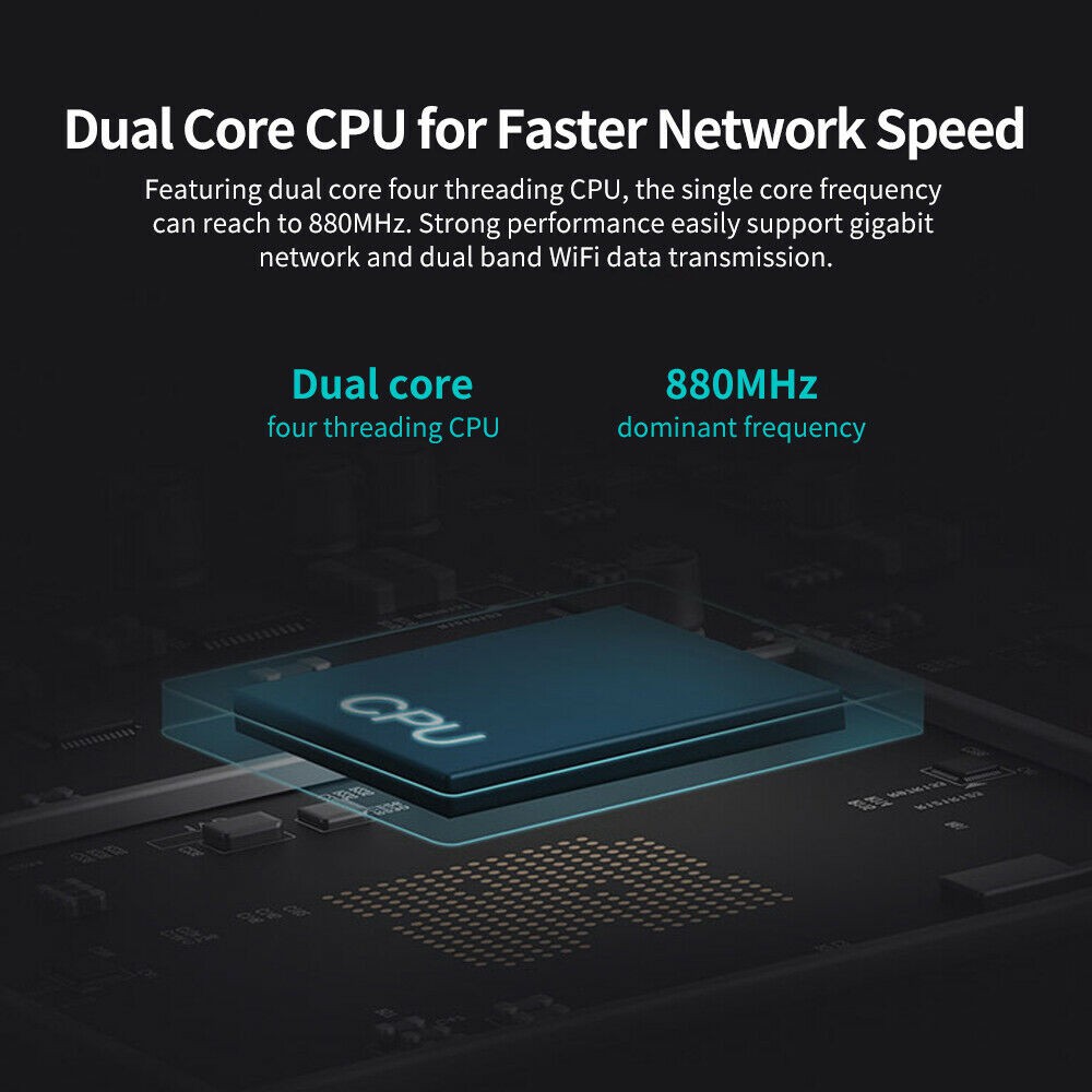 Bộ Định Tuyến Không Dây Xiaomi Mi 4a 2.4ghz + 5ghz Wifi High Gain 4 Ăng Ten Ipv6 100% Chính Hãng | BigBuy360 - bigbuy360.vn
