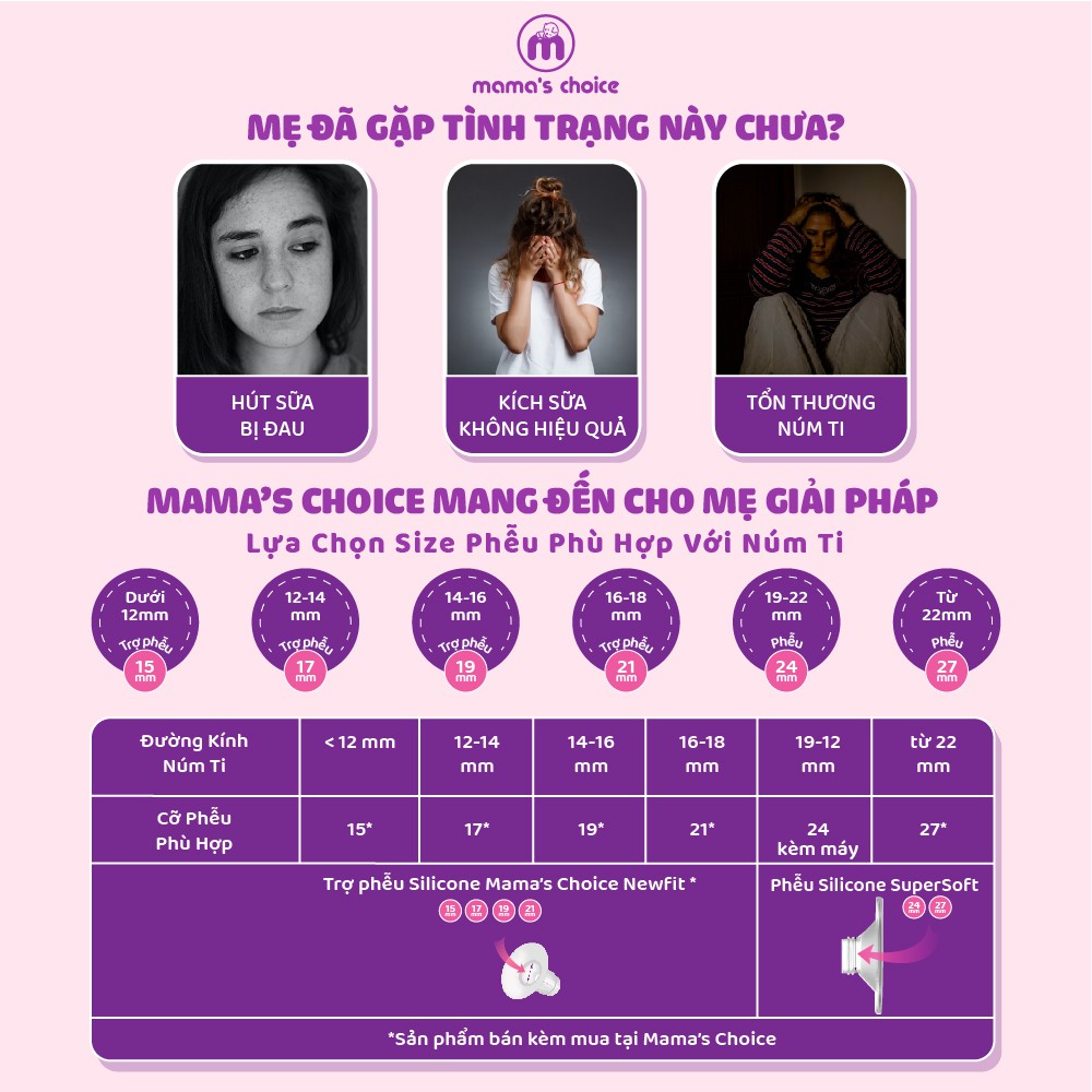 Máy Hút Sữa Không Dây Mama's Choice, Vắt Sữa Rảnh Tay Mọi Lúc Mọi Nơi, Pin Sạc Tiện Lợi, BH 1 Đổi 1 Mới 12 Tháng