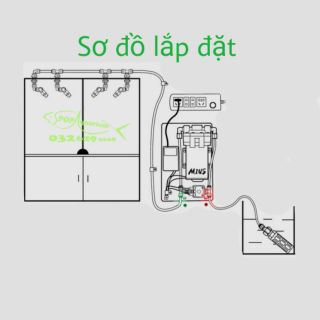 Bộ phun sương Minus Mini