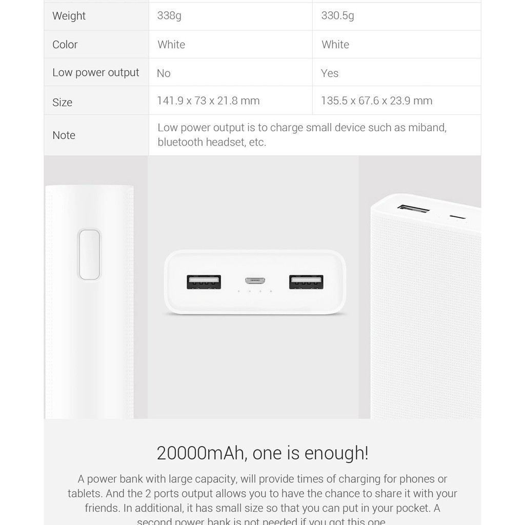 Pin Sạc Dự Phòng Xiaomi Mi 2C 20.000 mAh 2 Cổng USB + QC 3.0 -  Hàng Chính Hãng