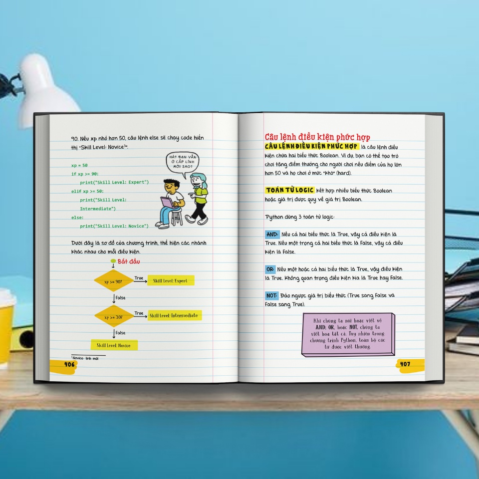 Sách sổ tay khoa học máy tính và mật mã Á Châu Books