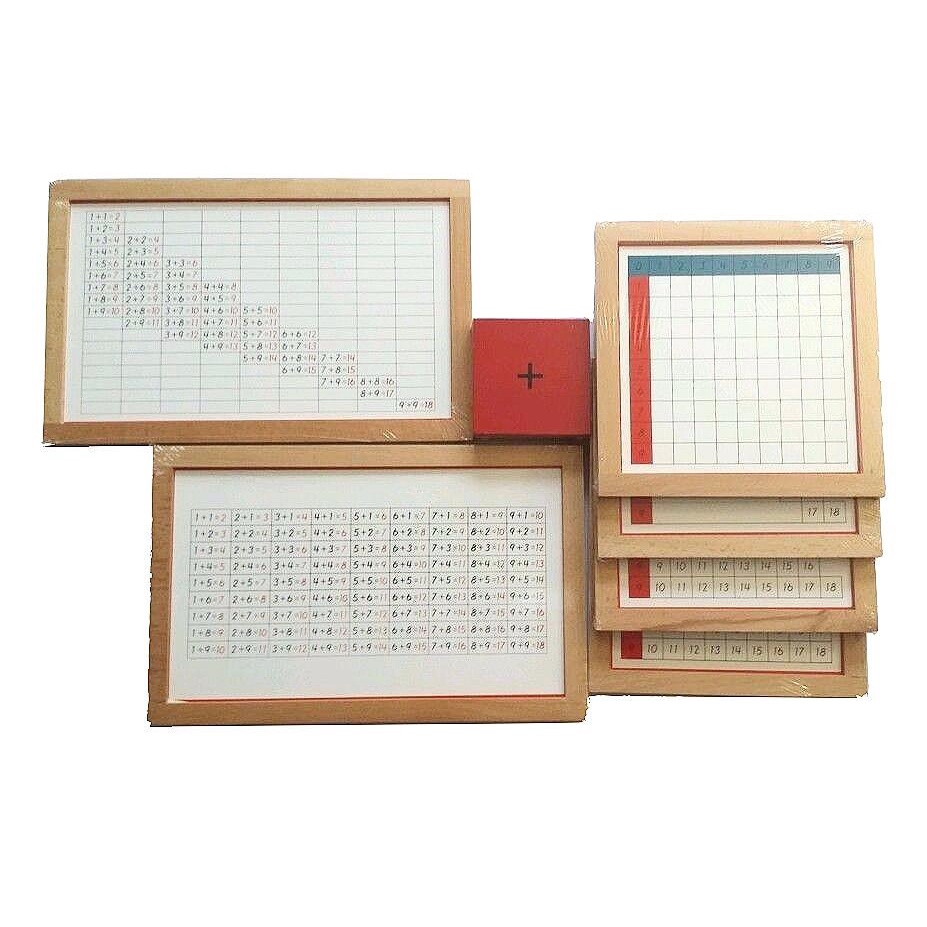 Hộp học phép tính cộng có thẻ điều khiển (Addition Working Charts)