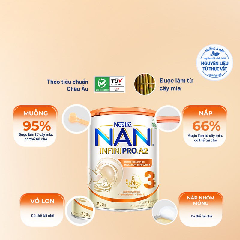 [Tặng 01 Thùng rác treo cánh tủ] Sản phẩm dinh dưỡng công thức Nestlé NAN INFINIPRO A2 3 lon 800g