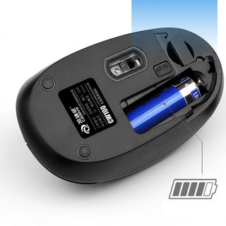 Chuột không dây CADEVE CW100