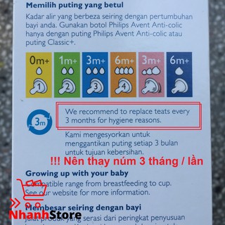 Bình sữa Philips Avent Classic 125ml (Cho bé từ 0 đến 3 tháng, Núm số 01)