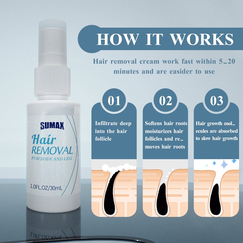 Kem Tẩy Lông Sumax Hiệu Quả Nhanh Dịu Nhẹ Nuôi Dưỡng Vùng Da Dưới Cánh Tay/Cẳng Chân 60ml 100g