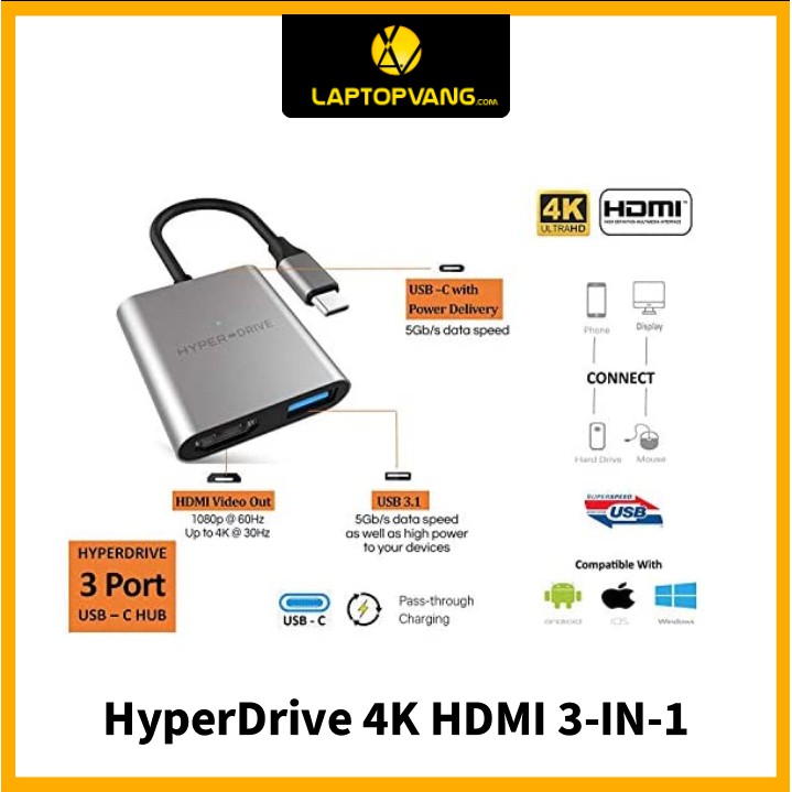 Hub chuyển type C Hyperdrive – 4K HDMI 3-IN-1