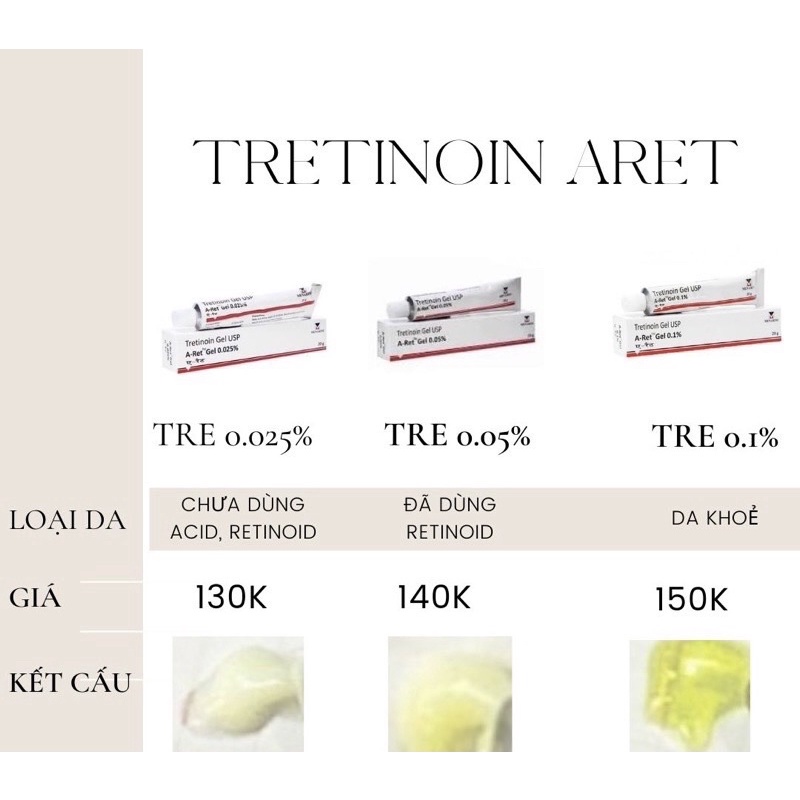 GEL HỖ TRỢ GIẢM MỤN TRETINOIN A-RET