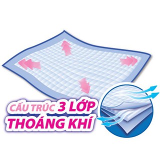 CARYN Tấm đệm Lót siêu thấm