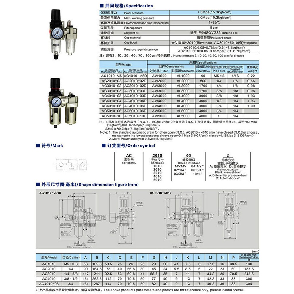 Van điều chỉnh áp suất khí nén CNZG AC2010-02 1/4&quot; BSP chuyên dụng