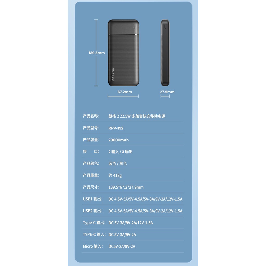 Pin sạc dự phòng Remax RPP-192 20000mAh 2 Inputs, 3 Outputs, TypeC PD 18W, USB 22.5W