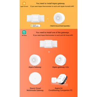 AQARA Công Tắc Thông Minh Zigbee 3.0