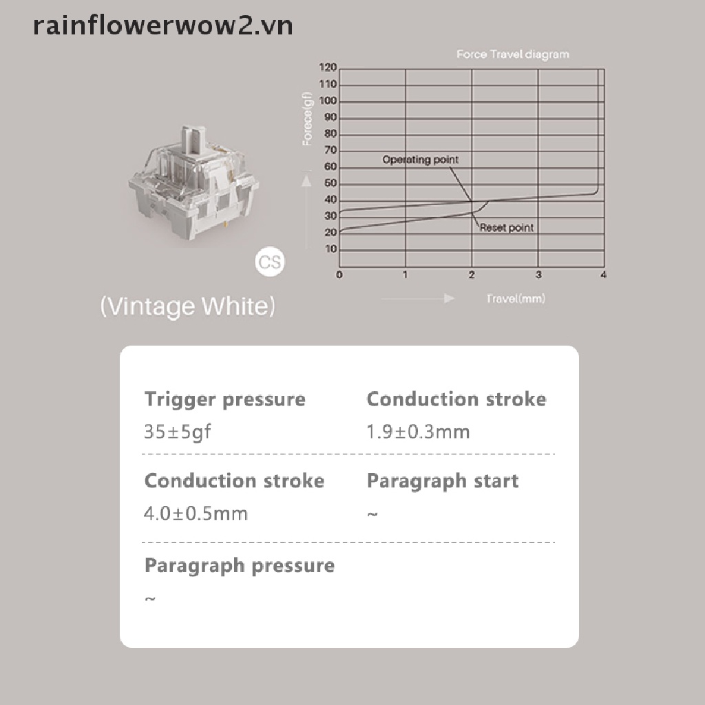 Bộ 10 Công Tắc 3 Chấu AKKO CS