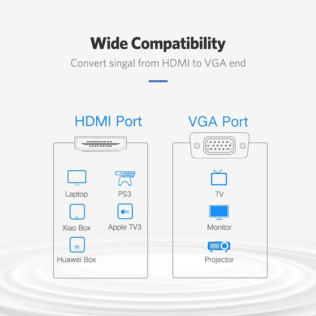 Cáp chuyển HDMI to VGA dài 1.5m Ugreen 30449