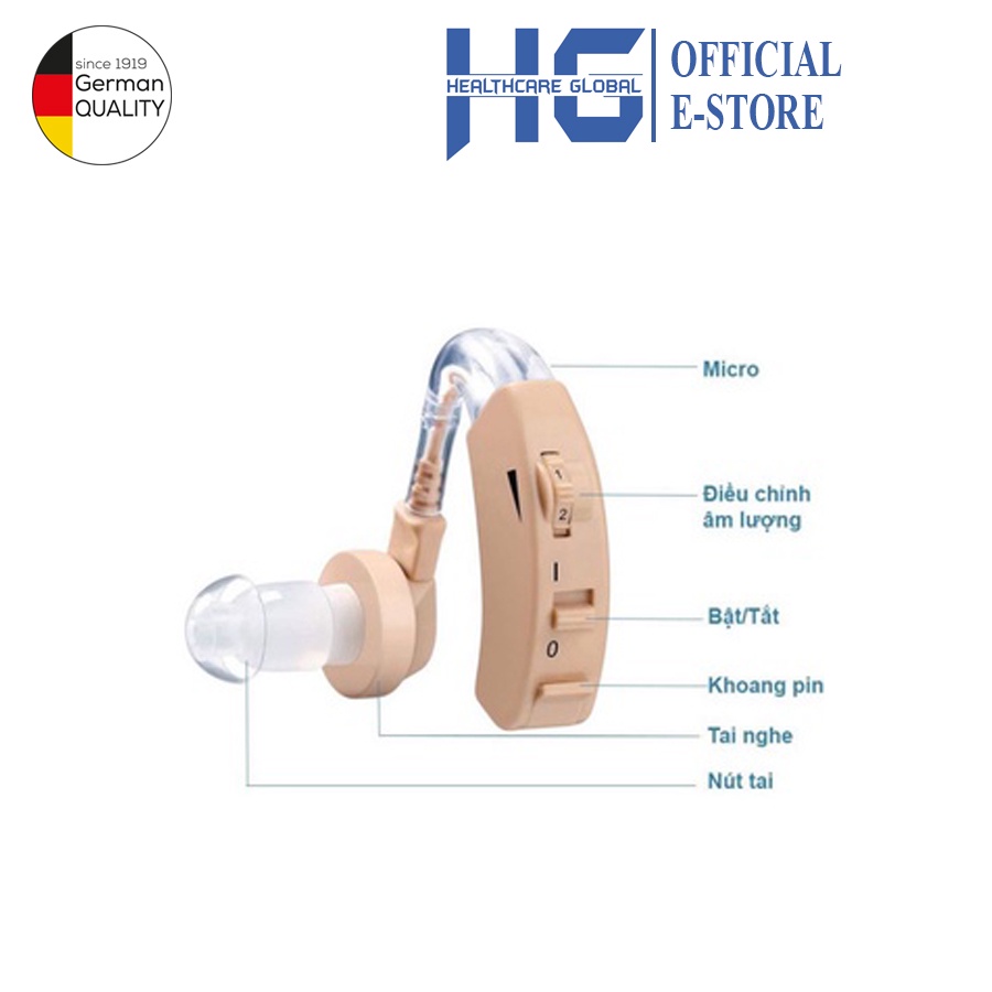 Máy Trợ Thính Vành Tai Beurer HA20 | Xử Lý Và Khuếch Đại Âm Thanh Giúp Người Dùng Nghe Rõ Hơn - Bảo Hành 12 Tháng