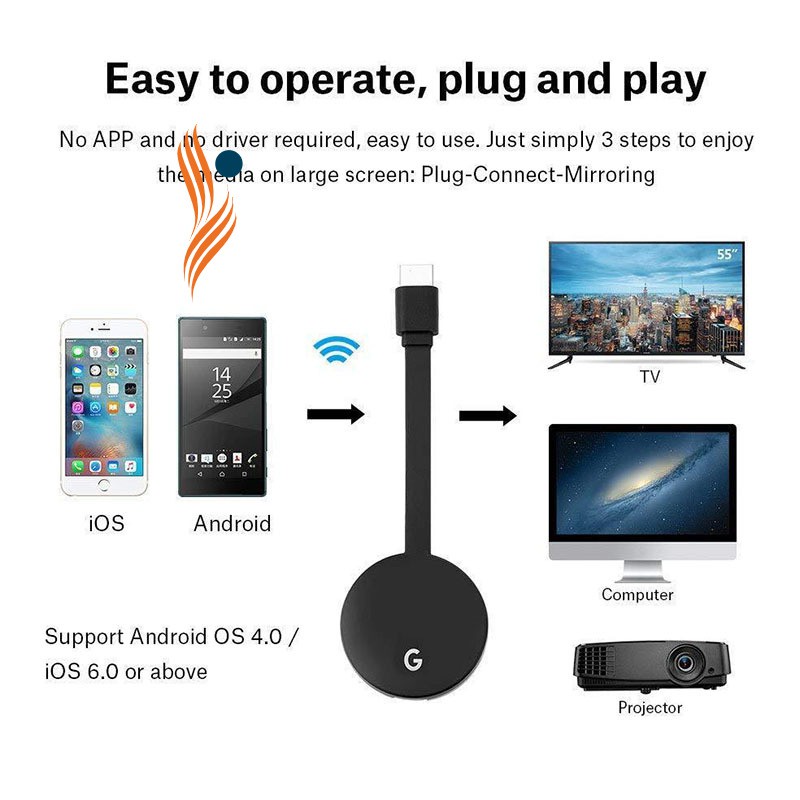 Thiết bị kết nối màn hình không dây 2.4G cho Google Chromecast 2 netflix youtube crome