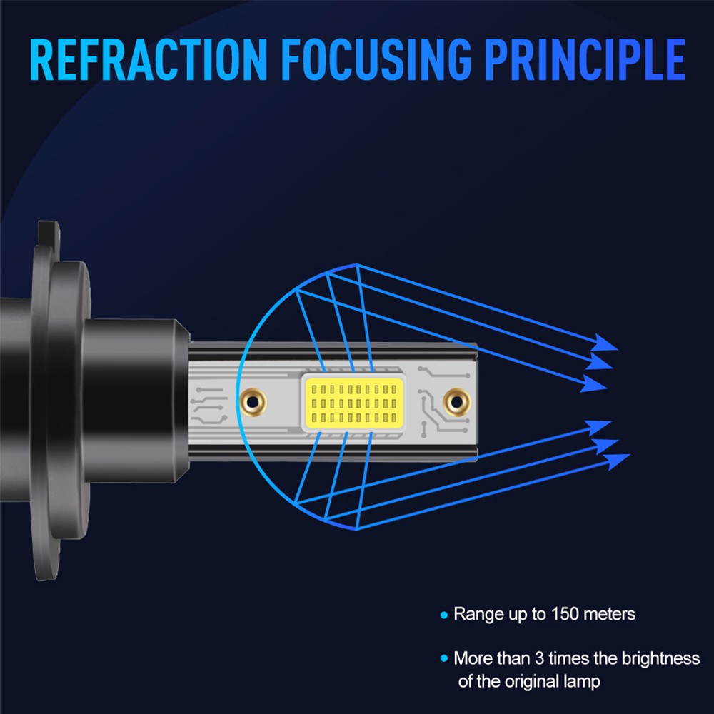 Đèn pha led h7 siêu sáng H1 H4 H8 H9 H11 HB4 9006 HB3 9005 bóng đèn xe hơi 12-24V Chùm sáng thấp 6000K Đèn pha COB chống thấm nước Đèn pha sương mù
