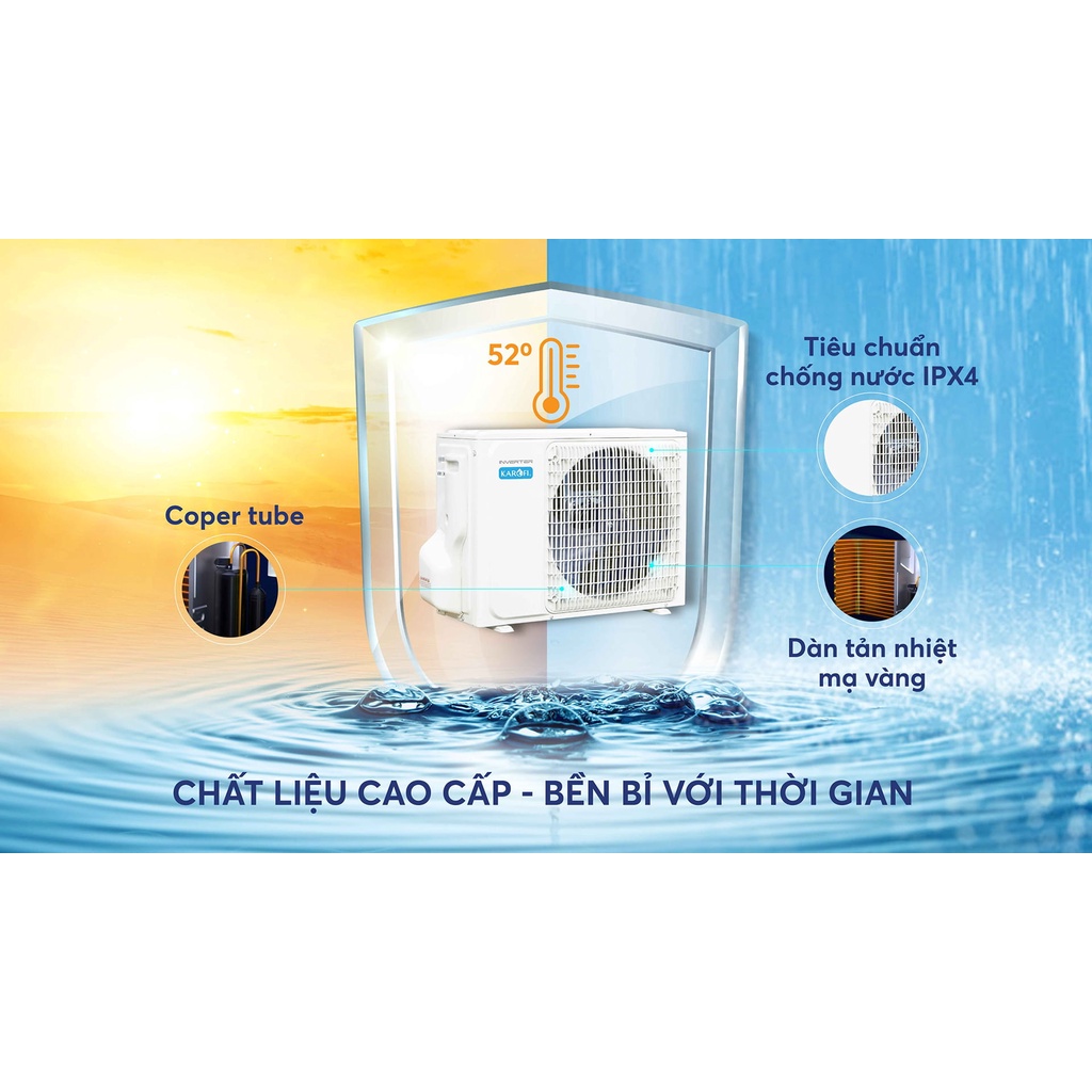 Điều Hòa không khí IVENTER 1 chiều 9000BTU chính hãng Karofi KDC-WI09
