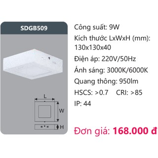 Đèn led panel Duhal SDGB509