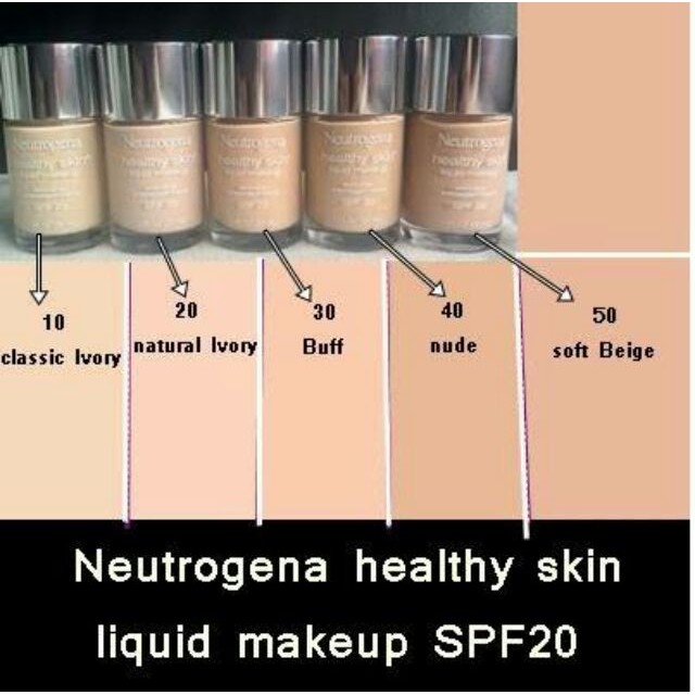 Kem nền Neutrogena Healthy Skin Liquid Makeup Foundation 30ml