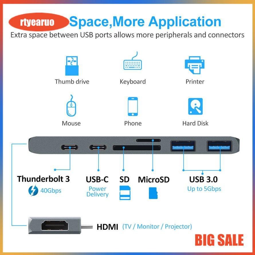 Hub chuyển đổi Usb 3.1 Type-C Sang Hdmi 4k Thunderbolt 3 cổng type - c / khe cắm PD cho Macbook Pro Air1