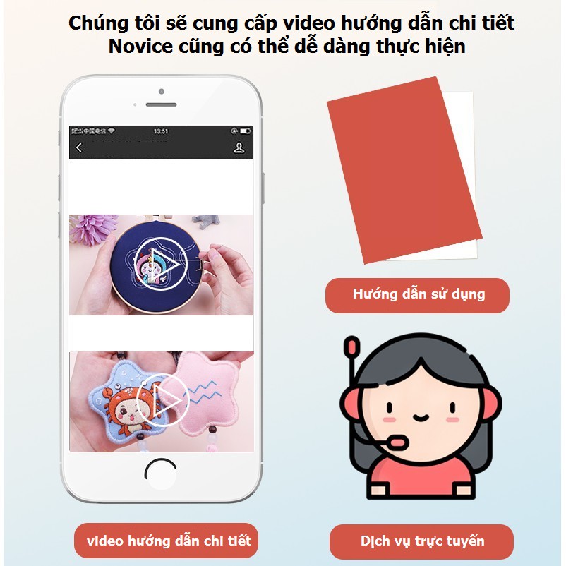Túi Vật Liệu DIY Thêu Tay Bùa Hộ Mệnh Hình 12 Chòm Sao