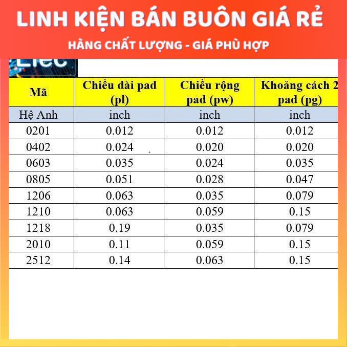 Điện Trở 0805 5% 100R-10K 1 Túi 50 Con