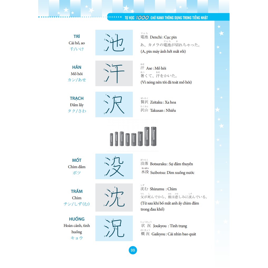 Sách - Tự học 1000 chữ KANJI thông dụng trong tiếng Nhật(bìa mềm)
