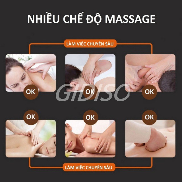 Máy Massage Cổ Vai Gáy Hồng Ngoại NIKITO massage đa năng vai gáy, bụng, Cổ, lưng eo, chân tay GIDISO