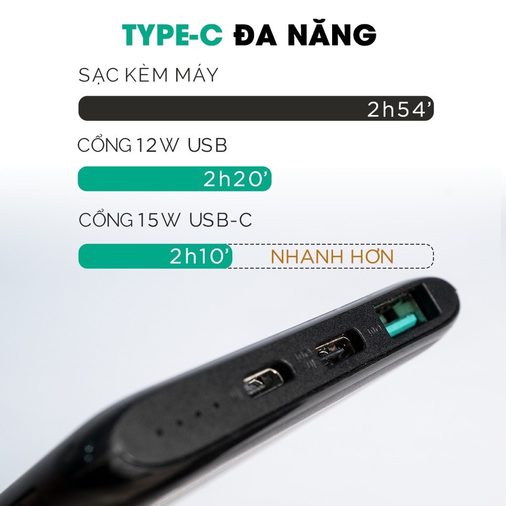 Pin Sạc Dự Phòng Aukey PB-XN5 5000mAh Công Nghệ AiPower Thông minh - Hàng Chính Hãng