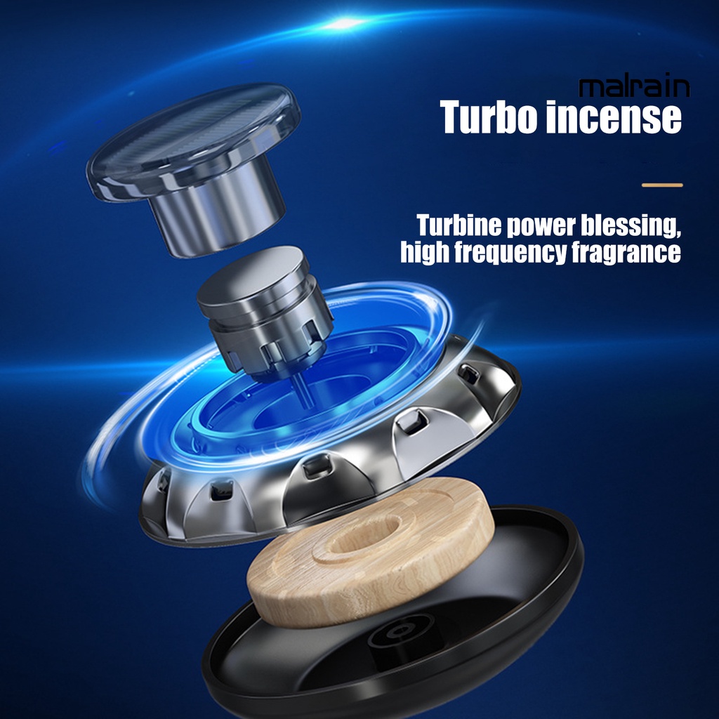 Máy Khuếch Tán Hương Thơm Năng Lượng Mặt Trời 15ml Cho Xe Hơi