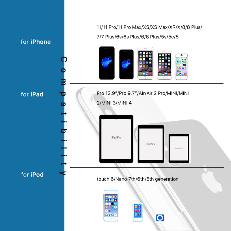 Dây Cáp Sạc Dữ Liệu Usb SUNTAIHO for iPhone 12 Pro Max 12 mini Iphone 11 Pro Xs Max Xr X 7 8 6 Plus 6s 5s Se Ipad 2.4a