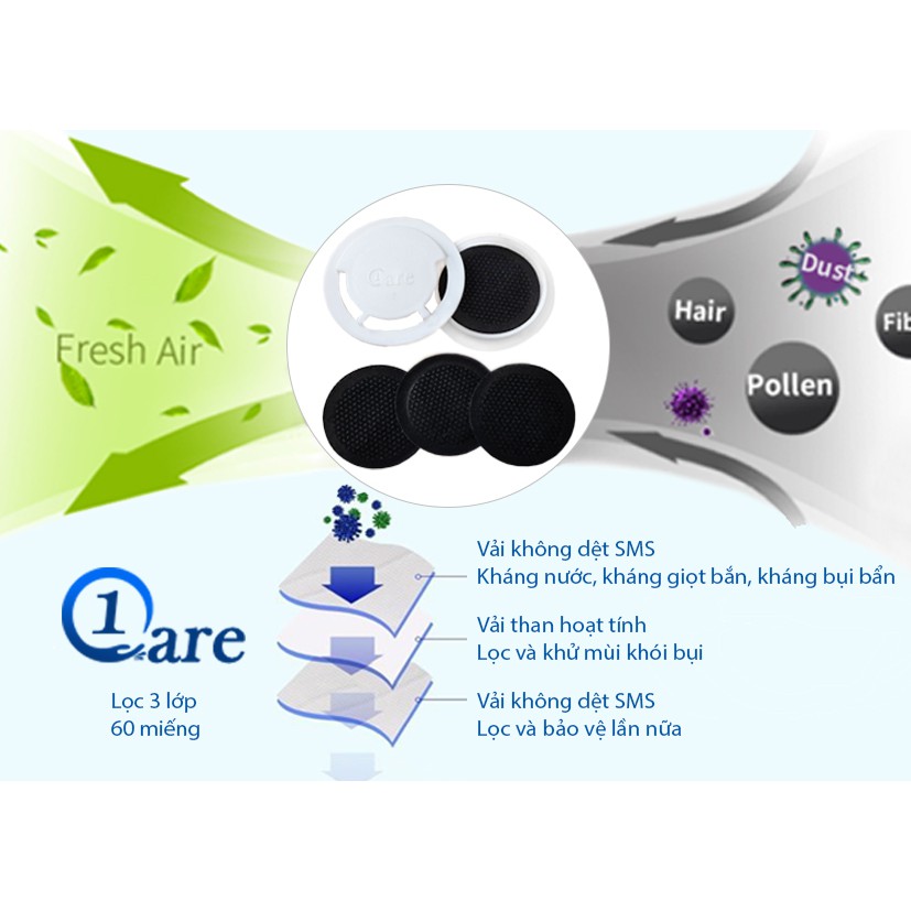 Gói 60 miếng lọc than hoạt tính khẩu trang nhựa 1Care Pro | BigBuy360 - bigbuy360.vn