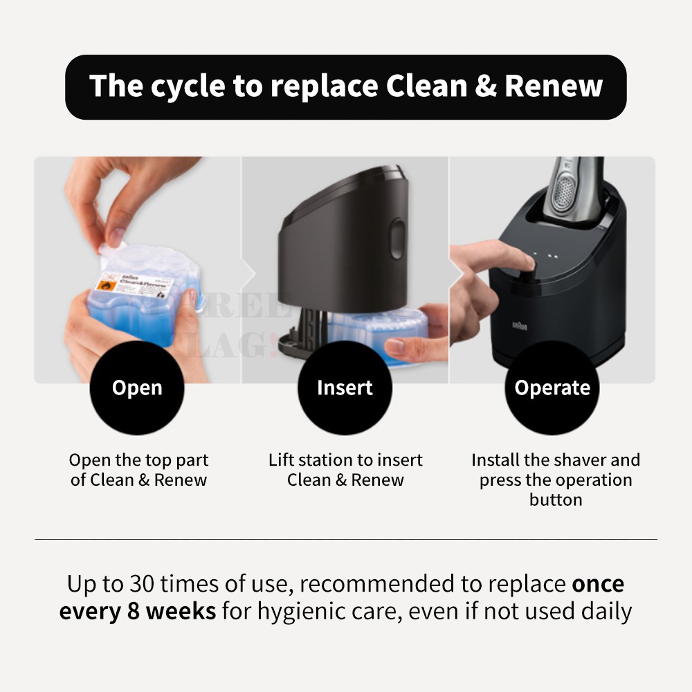 Braun Shaver Clean & Renew Refill Cartridges 1Box - CCR2(2packs), CCR4(4packs)