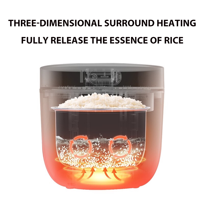 Nồi Cơm Điện KONKA Mini Màu Hồng Dễ Dàng Kiểm Soát Nhiệt Độ 2l | BigBuy360 - bigbuy360.vn