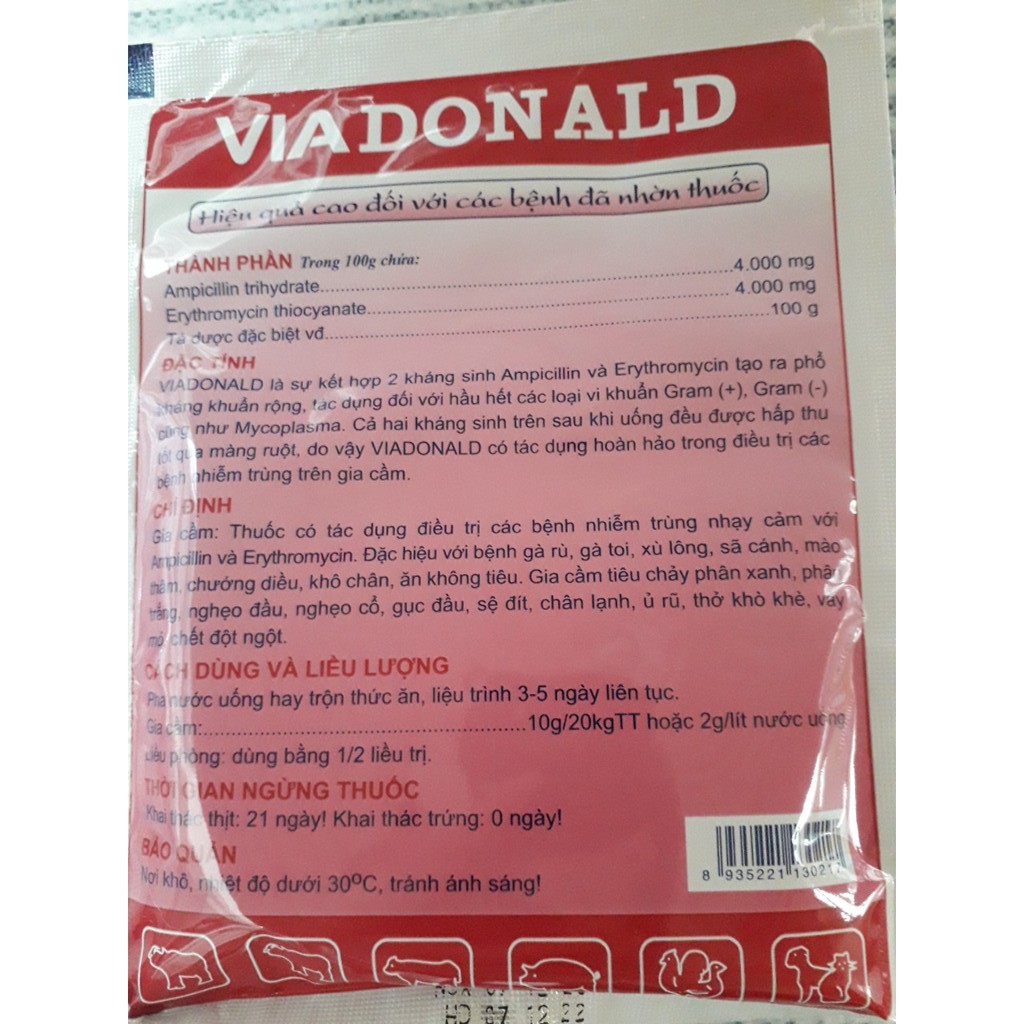 Via Donald 100g. Gà toi, gà rù, xù lông, sã cánh, màu thâm, chướng diều