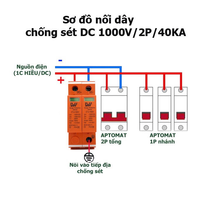 Chống sét DC 1000V 2 pha 40KA LW chống sét cho điện 1 chiều năng lượng mặt trời 1000V DC LW- chống sét lan truyền