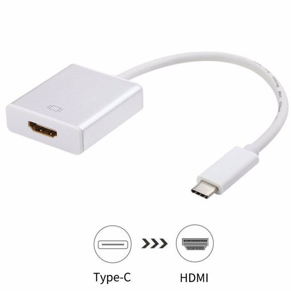 ✼Cáp chuyển đổi tín hiệu từ USB Type C sang cổng HDMI - Hỗ trợ độ phân giải 4k