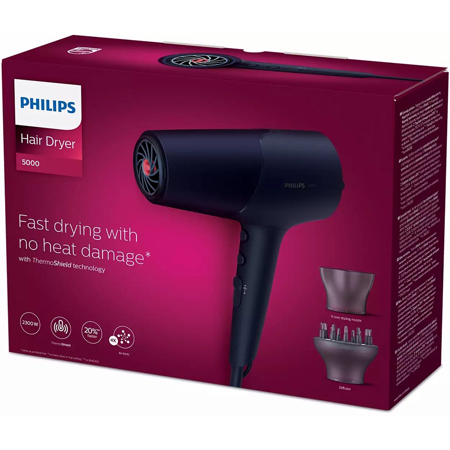 Máy sấy tóc Philips BHD510/00