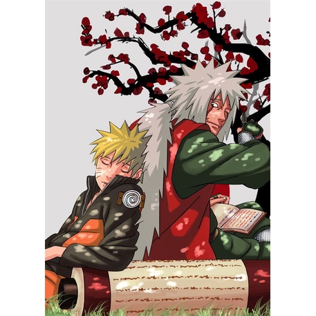Bộ Tranh Sơn Dầu Vẽ Tay DIY Hình Anime Naruto Kakashi Nhật Bản